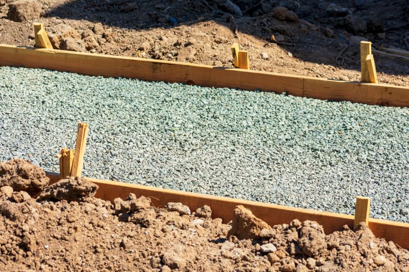 Gravel Pad Installation detail